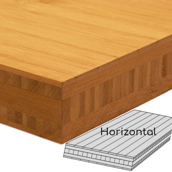 PANNEAU  BAMBOU HORIZONTAL 5 PLIS 4/6/20/6/4 CARAMEL 3000X700MM 40MM