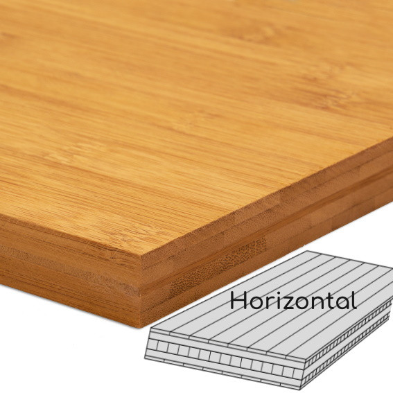PANNEAU  BAMBOU HORIZONTAL 5 PLIS 5X4 CARAMEL 2440X1220MM 20MM