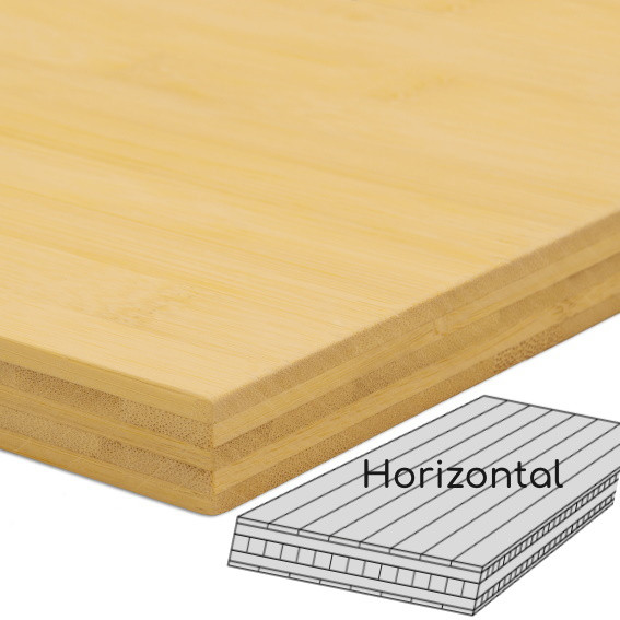 PANNEAU  BAMBOU HORIZONTAL 5 PLIS 5X4 NATUREL 2440X1220MM 20MM